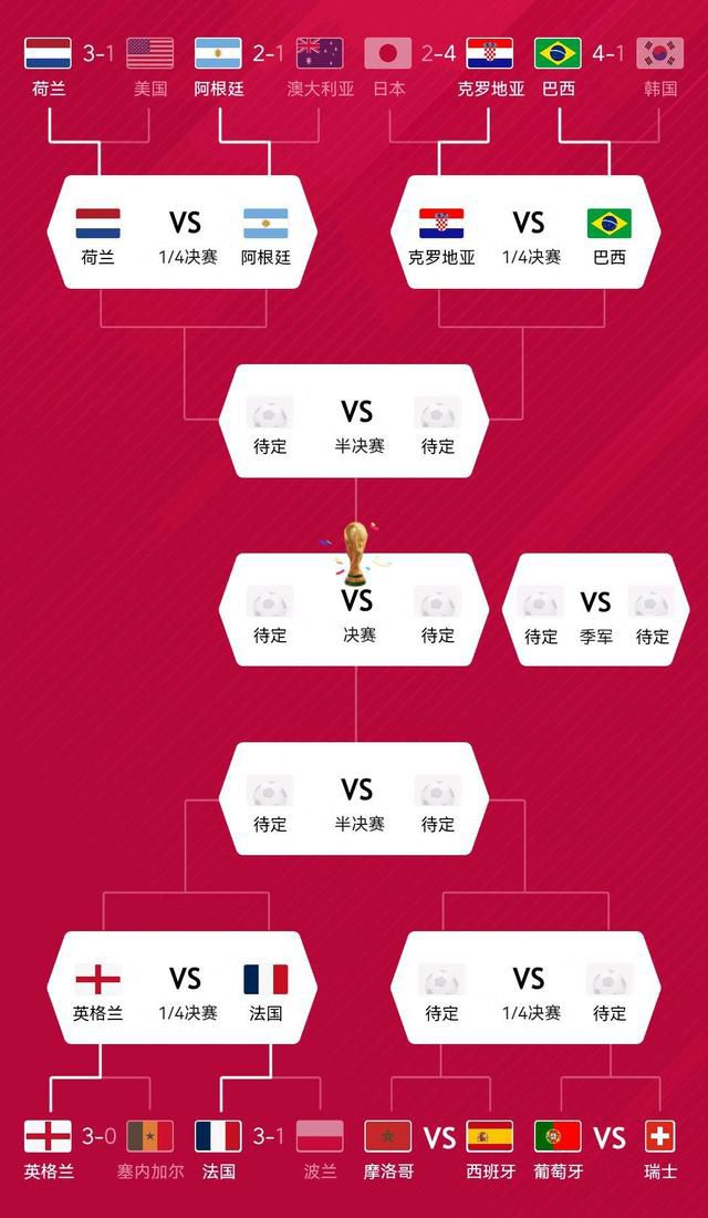 TA：范德贝克的租借合同中含买断条款，费用1100万欧据TheAthletic报道，范德贝克已经前往法兰克福接受体检，即将租借加盟。